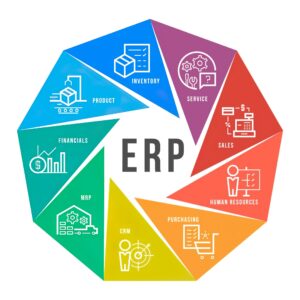 ERP Software Individual Machination